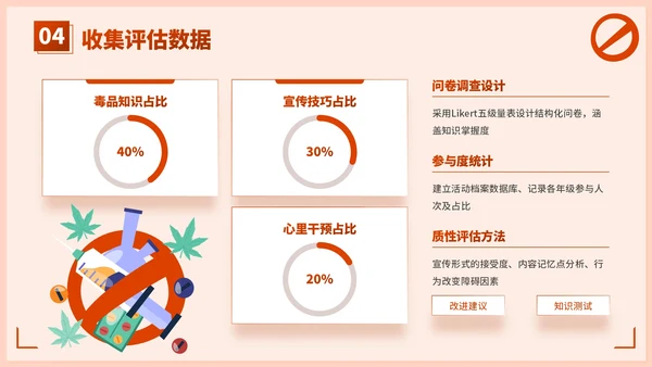 红色插画风学校禁毒宣传：守护学生健康成长PPT模板