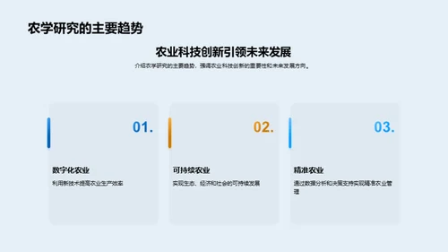 农学教育的未来展望