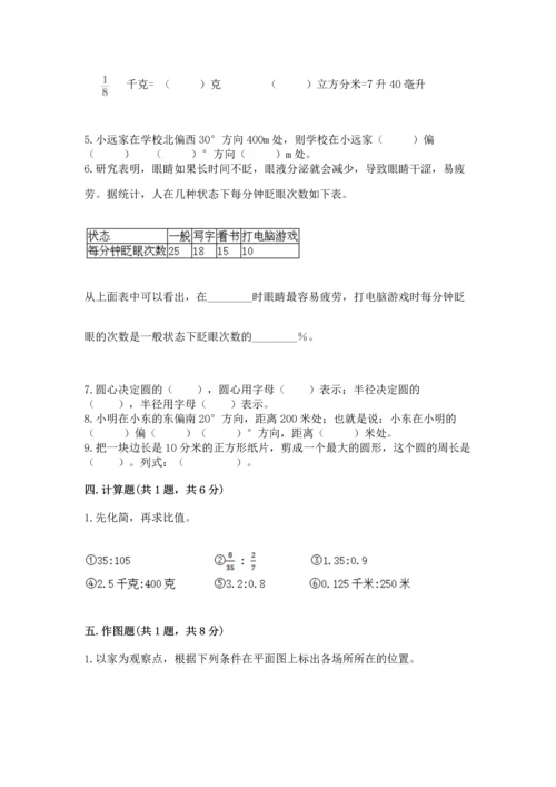 人教版六年级上册数学期末测试卷带答案（综合题）.docx