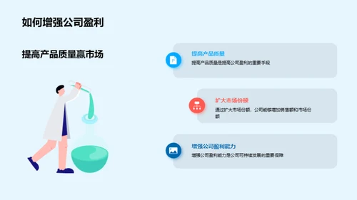 共创房产新篇章