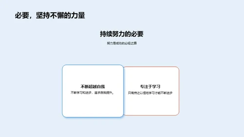 学习成果与挑战展望