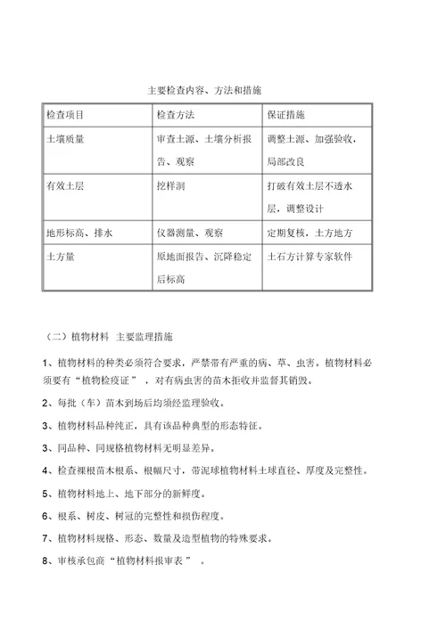 道路绿化工程监理实施细则