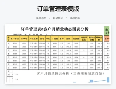 订单管理表模版