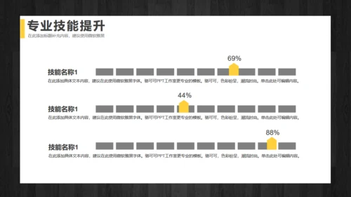 年中工作总结商务通用PPT模版