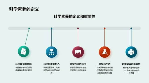 科学世界的探索旅程