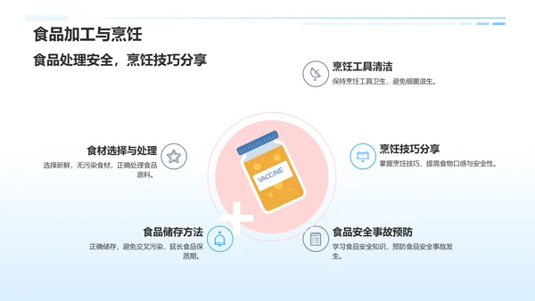 蓝色插画风培养卫生习惯PPT模板