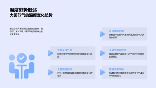 大暑气象趋势报告