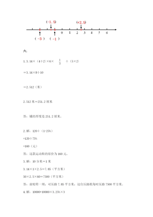 小学六年级数学摸底考试题有精品答案.docx