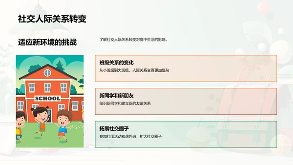 高中新生成功适应攻略PPT模板
