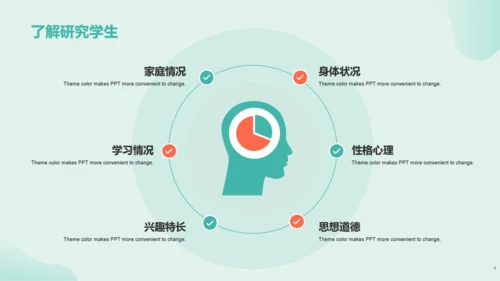 绿色插画教育培训课件PPT模板