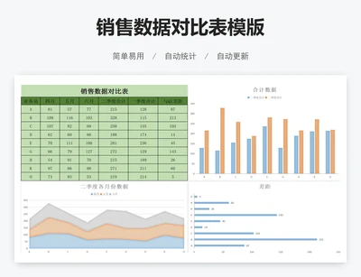 销售数据对比表模版