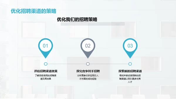 构建优秀招聘策略