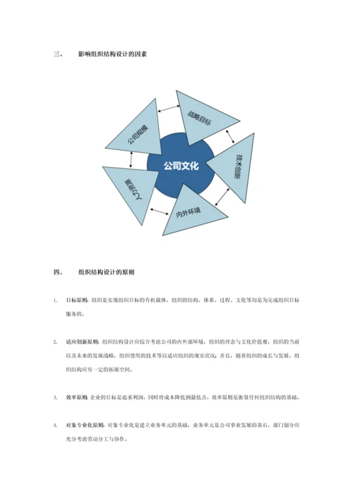 组织设计参考手册.docx