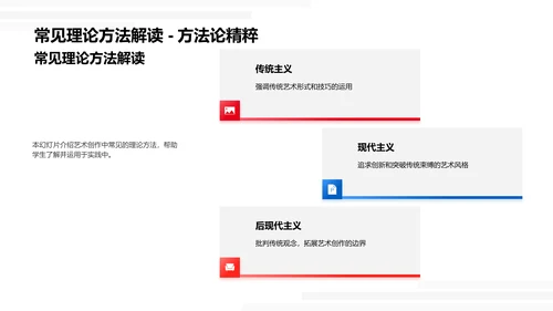 艺术创作教学课程PPT模板