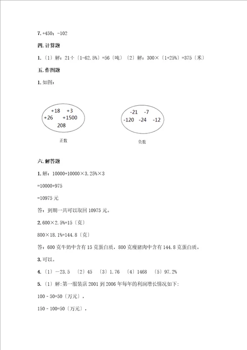 六年级下册数学期中测试卷精品名校卷