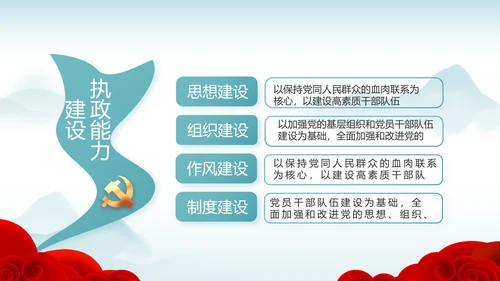 反腐倡廉党风廉政建设工作总结PPT