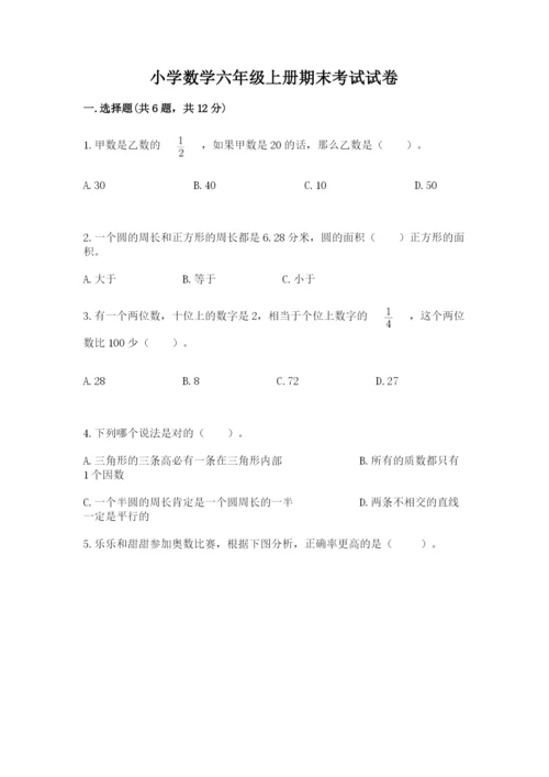 小学数学六年级上册期末考试试卷及参考答案（达标题）.docx