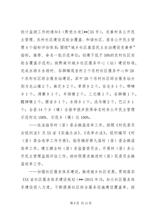 县民政工作会议讲话.docx