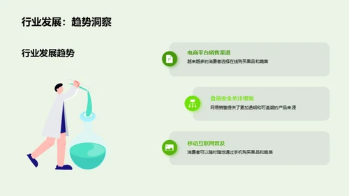 网络赋能农产品销售