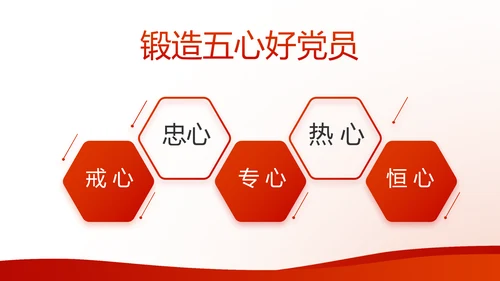 不忘初心开展红色党建学习教育活动PPT