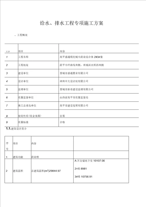 给排水工程专项施工方案.DOC