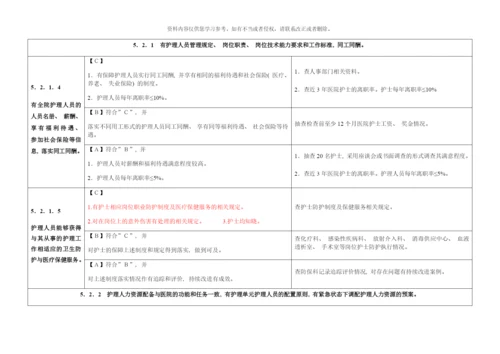 综合医院护理管理评审标准细则模板.docx