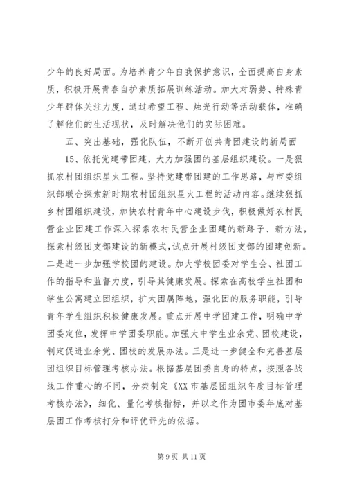 共青团工作重点 (8).docx