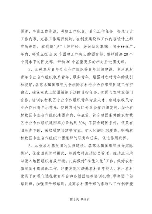 农村牧区共青团工作要点.docx