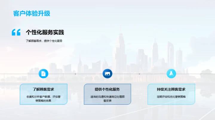 顾客导向的银行营销