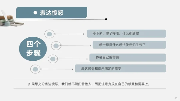 蓝色复古3d非暴力沟通读书分享PPT模板