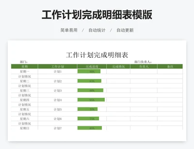 工作计划完成明细表模版