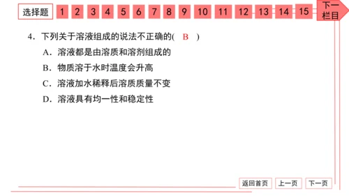 人教版化学九年级下册期中检测卷 习题课件（35张PPT）