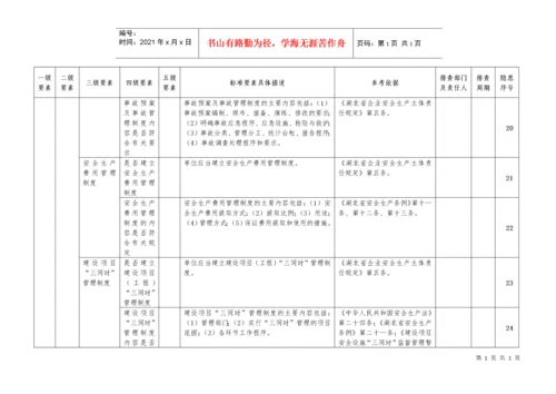 安全生产隐患排查清单.docx