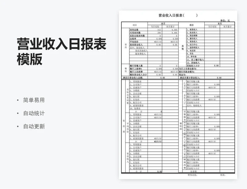营业收入日报表模版