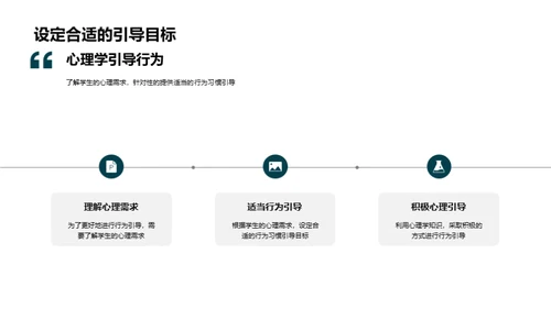 初一新生心理与行为引导