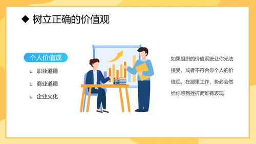 自我管理入职培训课件通用PPT模板