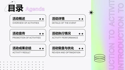 创意风活动介绍PPT目录