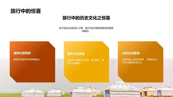 历史文化深度游PPT模板