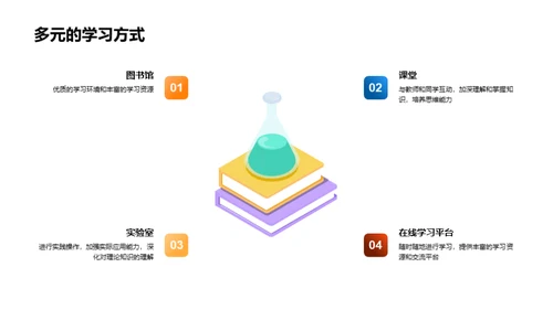 大学新篇章