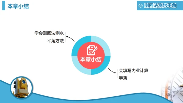 工程测绘设计图纸设计院通用PPT模板