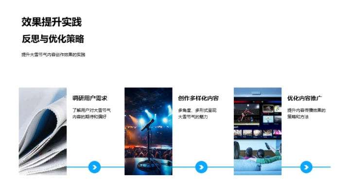 冬日节气新媒体攻略