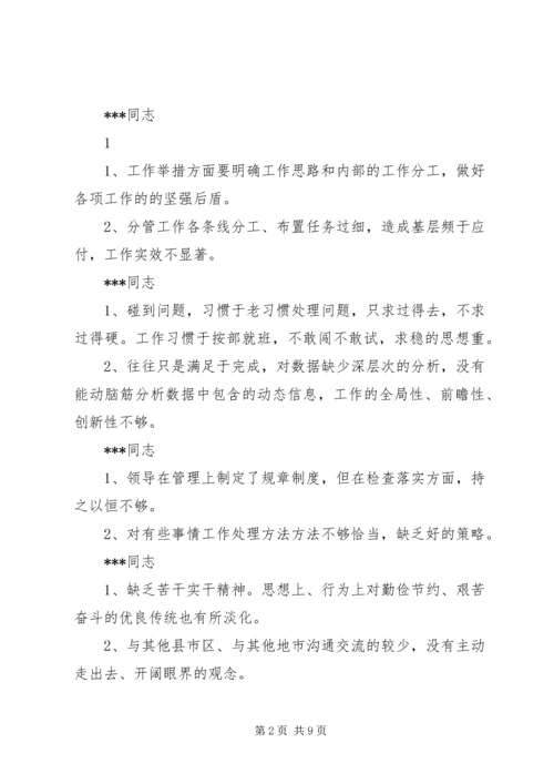 民主生活会上对党小组成员四风问题提意见 (4).docx