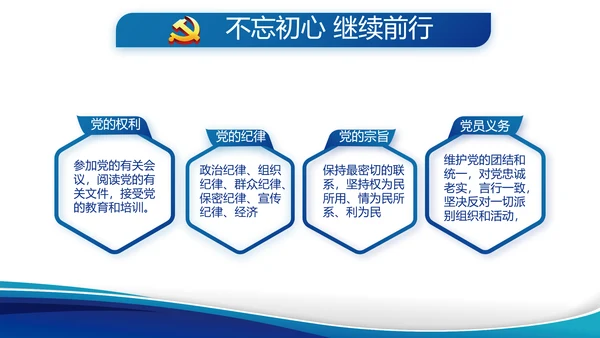 执法为民公正廉洁公安警察动态PPT