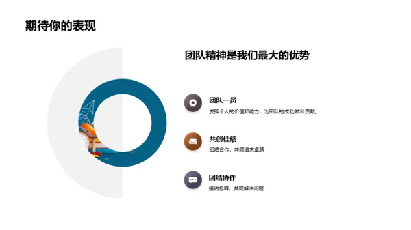 团队精神与我们的成功