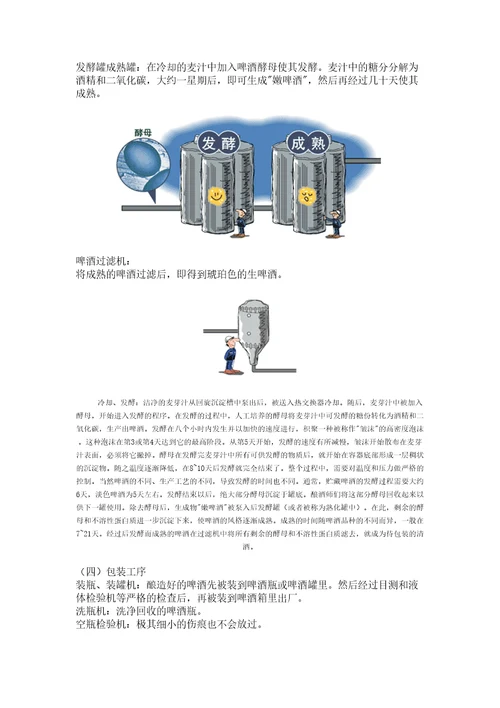 啤酒生产工艺流程图