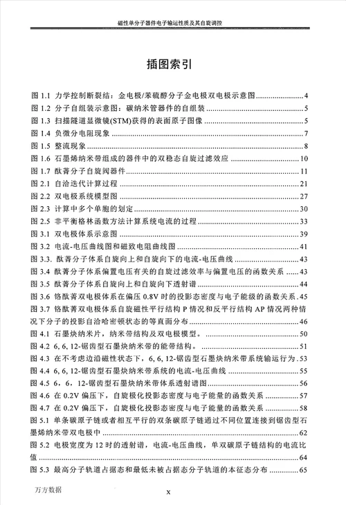 磁性单分子器件电子输运性质及其自旋调控物理学专业毕业论文