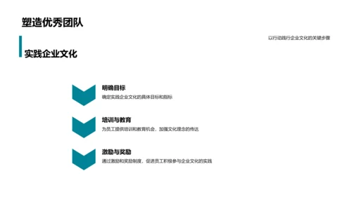 培训报告：银行企业文化解析PPT模板