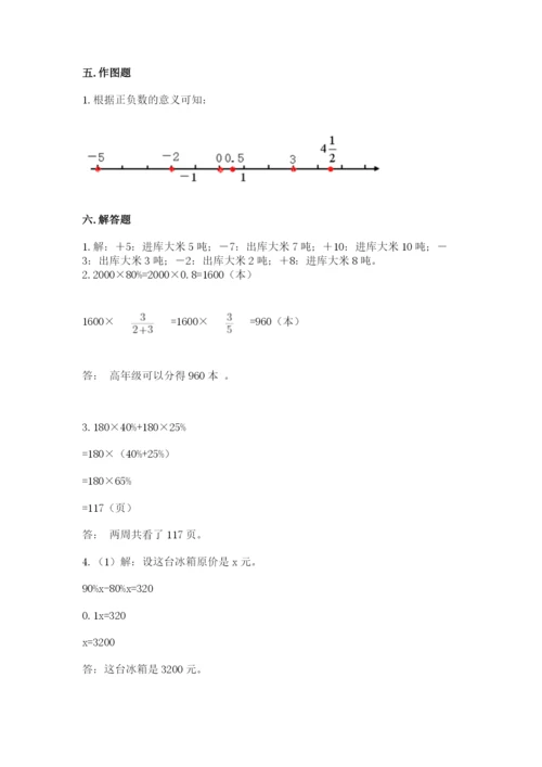 小学六年级下册数学期末卷往年题考.docx