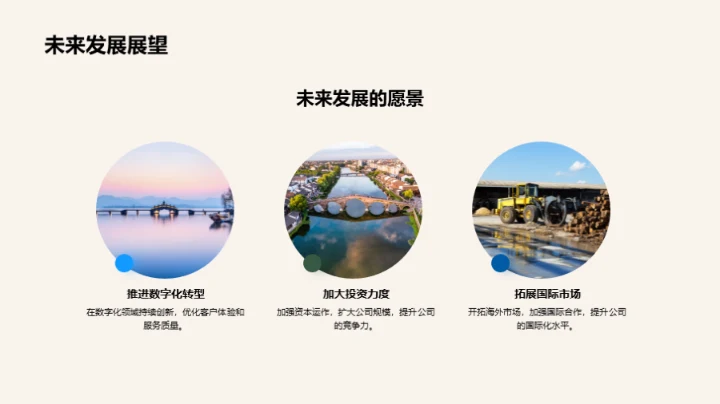 决胜未来，全景旅游业规划