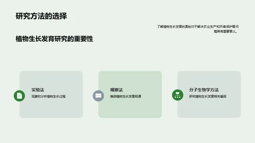 植物生长的秘密